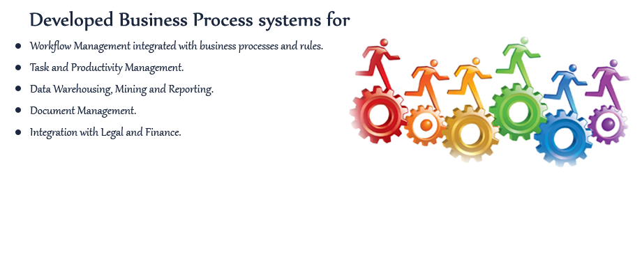 Business Process